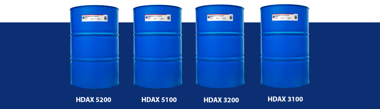 Barrel images