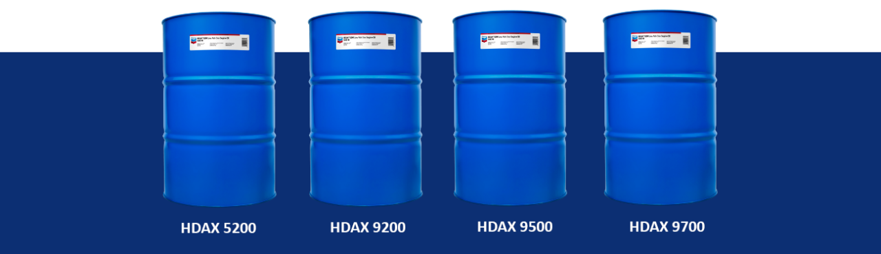 Barrel images