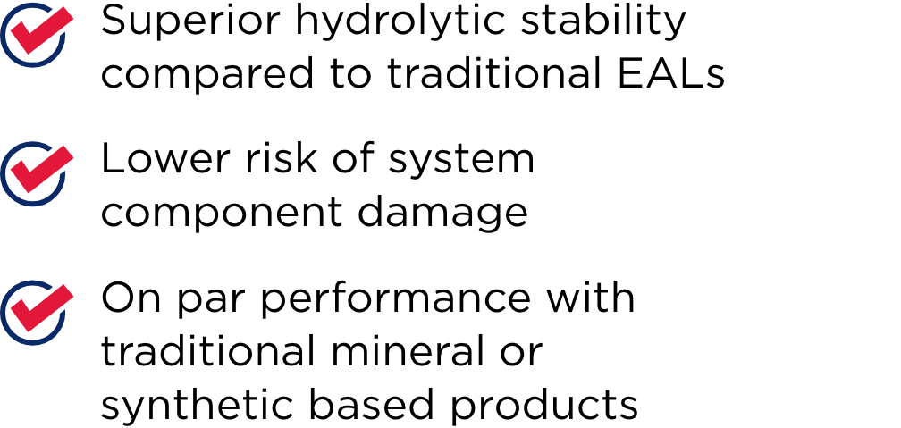 Results